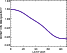 \begin{figure}
\par\includegraphics[width=6cm,clip]{11895fg1.ps}
\end{figure}