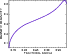 \begin{figure}
\par\includegraphics[width=6cm,clip]{11895fg2.ps}
\end{figure}