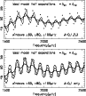 \begin{figure}
\par\epsfig{file=1190611a.ps, width=8.5cm} \vskip 3pt
\epsfig{file=1190611b.ps, width=8.5cm}
\end{figure}