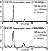 \begin{figure}
\par\epsfig{file=1190613a.ps, width=8.5cm}\vskip 3pt
\epsfig{file=1190613b.ps, width=8.5cm}
\end{figure}