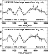 \begin{figure}
\par\epsfig{file=1190614a.ps, width=8.5cm} \vskip 3pt
\epsfig{file=1190614b.ps, width=8.5cm}
\end{figure}