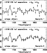 \begin{figure}
\par\epsfig{file=1190615a.ps, width=8.5cm} \vskip 6pt
\epsfig{file=1190615b.ps, width=8.5cm}
\end{figure}