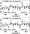 \begin{figure}
\par\epsfig{file=1190618a.ps, width=8.5cm} \vskip 3pt
\epsfig{file=1190618b.ps, width=8.5cm}
\end{figure}