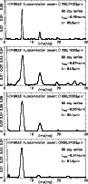 \begin{figure}
\par\epsfig{file=11906f3a.ps, width=8.5cm}\par\epsfig{file=11906f...
...906f3c.ps, width=8.5cm}\par\epsfig{file=11906f3d.ps, width=8.5cm}
\end{figure}