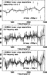\begin{figure}
\par\epsfig{file=11906f4a, width=8.5cm} \epsfig{file=11906f4b.ps, width=8.5cm} \epsfig{file=11906f4c.ps, width=8.5cm}
\end{figure}