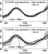 \begin{figure}
\par\epsfig{file=11906f7a.ps, width=8.5cm}\vskip 5pt
\epsfig{file=11906f7b.ps, width=8.5cm}
\end{figure}