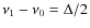 $\nu_1-\nu_0 = \Delta/2$