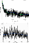 \begin{figure}
\par\includegraphics[width=8.5cm,clip]{11910fg9N.eps}\vspace*{3mm}
\includegraphics[width=8.4cm,clip]{11910f10N.eps}
\end{figure}