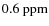 $0.6~{\rm ppm}$