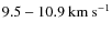 $9.5-10.9 ~{\rm km~s^{-1}}$