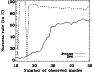 \begin{figure}
\par\includegraphics[width=8cm,clip]{11914fg3.eps}
\end{figure}