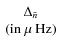 $\begin{array}{c} \Delta_{\tilde{n}} \\
\mbox{(in $\mu$ Hz)} \end{array}$