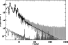 \begin{figure}
\par\includegraphics[width=8.2cm]{11917f4.ps}
\end{figure}