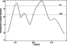 \begin{figure}
\par\includegraphics[width=8.5cm]{11917f11.ps}
\end{figure}
