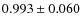 $0.993 \pm 0.060$
