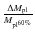 $\frac{\Delta M_{{\rm pl}}}{M_{{\rm pl}^{60\%}}}$