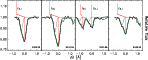 \begin{figure}
\par\includegraphics[width=13cm,clip]{11925f5.ps}
\end{figure}