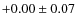 $ +0.00\pm0.07 $