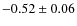 $ -0.52\pm0.06 $