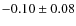 $ -0.10\pm0.08 $
