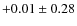 $ +0.01\pm0.28 $