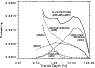\begin{figure}
\par\includegraphics[width=8.3cm]{11926f3.ps}
\end{figure}