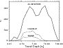 \begin{figure}
\par\includegraphics[width=8.5cm]{11926f1.ps}
\end{figure}