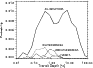 \begin{figure}
\par\includegraphics[width=8.3cm]{11926f2.ps}
\end{figure}