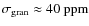 $\ensuremath{{\ensuremath{\sigma_{{\rm gran}}}}}\approx 40\mbox{\rm ~ppm}$