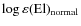 $\log\varepsilon({\rm El})_{\rm normal}$