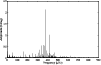 \begin{figure}
\par\includegraphics[width=8.8cm,clip]{11932fig2.eps}
\end{figure}