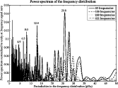 \begin{figure}
\par\includegraphics[width=16cm,clip]{11932fig3.eps}
\end{figure}