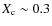 $X_{\rm c}\sim0.3$