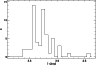 \begin{figure}
\par\includegraphics[width=8.4cm,clip]{11942fg6.ps}
\end{figure}