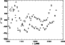 \begin{figure}
\par\includegraphics[width=8cm,clip]{11947fg2.ps}
\end{figure}