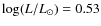 $\log (L/L_{\odot})=0.53$