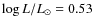 $\log L/L_{\odot}=0.53$