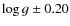 $\log g \pm 0.20$