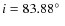 $i=83.88\hbox{$^\circ$ }$