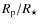 $R_{\rm p}/R_{\star}$