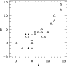 \begin{figure}
\par\includegraphics[width=8.5cm,clip]{12039f8.ps}
\end{figure}