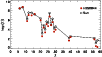 \begin{figure}
\par\includegraphics[width=9cm,clip]{12039f9.ps}
\end{figure}
