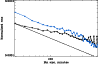\begin{figure}
\par\includegraphics[width=8.5cm,clip]{12102fg2.eps}
\end{figure}