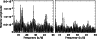 \begin{figure}
\par\includegraphics[width=8.5cm,clip]{12102fg3.eps}
\end{figure}