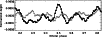 \begin{figure}
\par\includegraphics[width=9cm,clip]{12102fg4.eps}
\end{figure}