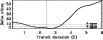 \begin{figure}
\par\includegraphics[width=9cm,clip]{12102fg7.eps}
\end{figure}
