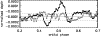 \begin{figure}
\par\includegraphics[width=8.8cm,clip]{12102fg9.eps}
\end{figure}