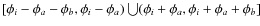 $[\phi_i-\phi_a-\phi_b,\phi_i-\phi_a)\bigcup(\phi_i+\phi_a,\phi_i+\phi_a+\phi_b]$
