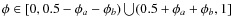 $\phi\in[0,0.5-\phi_a-\phi_b)\bigcup(0.5+\phi_a+\phi_b,1]$