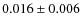 $0.016 \pm 0.006$
